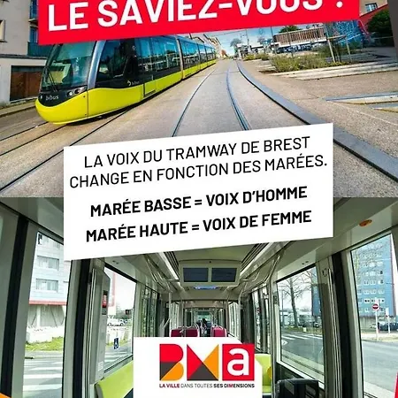 T2 Rive Droite Breszt